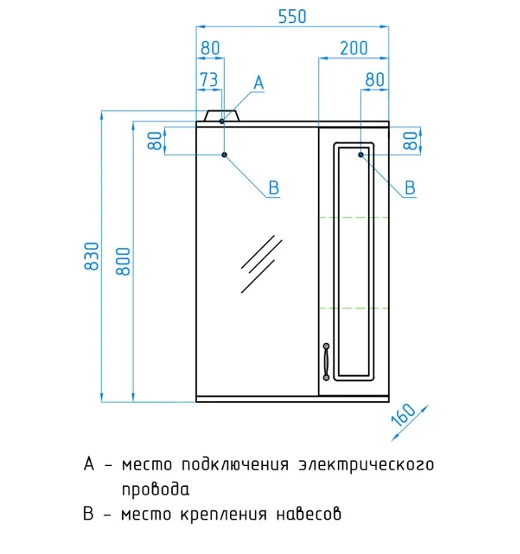 Картина продукта